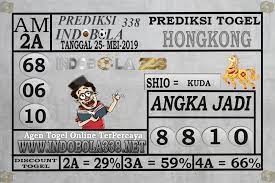Pin Di Http Indobola338 Net