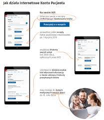 Dzięki niej możesz szybko i bezpiecznie sprawdzić informacje o zdrowiu swoim, swoich dzieci lub osoby, która cię do tego upoważniła. Ikp Internetowe Konto Pacjenta Hematoonkologia Pl
