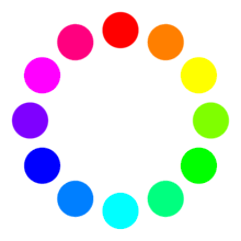 Easily find html color codes for your website using our color picker, color chart and html color good color choices take careful planning. Rgb Color Model Wikipedia
