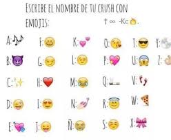 Get The First Letter Of Your Name And Get Your Emoji Emoji Names Bff Gifts Emoji