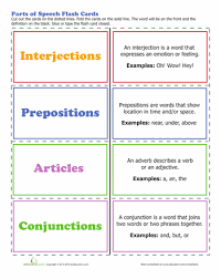 Parts Of Speech Worksheet Parts Of Speech Worksheets Parts Of Speech Parts Of Speech Practice