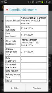 Au fost repartizați 89.983 de elevi (98,54%) în învățământul liceal de stat din totalul elevilor cu opțiuni completate (91.315): Cauta Firma For Android Apk Download