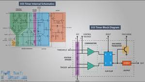 The circuit latches in either the q state or its refer block diagram of 555 timer ic given above: Learning The 555 From The Inside Hackaday