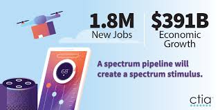 Learn more about unlocking the spectrum. Ctia National Spectrum Strategy