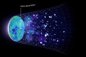 Galaxy Group 13 Billion Light Years Away Could Be Ending The Cosmic Dark Ages Before Our Eyes In 2020 Light Year Galaxies Dark Ages