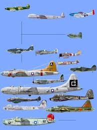 Size Comparison Between Various Wwii Aircraft Vintage Aircraft Wwii Aircraft Aircraft