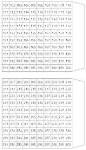 Das tausenderbuch in form eines leporellos ist ein ideales anschauungsmaterial für den ganzheitlichen zugang zum tausender.im tausenderbuch sind die zahlen von 1 bis 1000 angeordnet wie wörter in einem buch: Lernstubchen Die Hundertafeln Zum Zusammenkleben Lernen Tipps Schule Mathematik Lernen Mathe Unterrichten