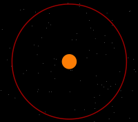 Réduisent leur albédo, permettant une plus grande absorption de l'insolation ». Milankovitch Cycles Wikipedia