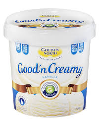 Glycemic index foundation, sydney, australia. Swap It Glycemic Index Foundation