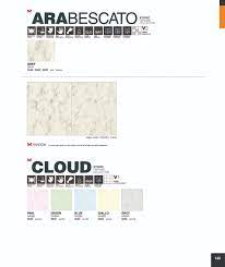 Kimgres marketing sdn bhd, a subsidiary of kim hin industry berhad, a main board, bursa malaysia listed company that distributes tiles, sanitary wares and other home furnishing products in malaysia and other overseas' market. Ceramic Stone