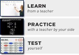 Purplemath Began In 1998 As A Personal Web Site Created By Elizabeth Stapel Ms Stapel S Initial Site I Solving Quadratic Equations Quadratics Algebra Lessons