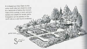 La Haie Brise Vent En Permaculture