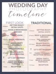 Sample Wedding Day Timeline Wedding Day Timeline Template Wedding Planning Wedding Day Timeline Wedding Day Timeline Template Wedding Photography Checklist