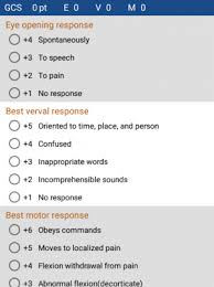 Used for initial evaluation and continuing assessment to determine a person's level of consciousness after head injury. Glasgow Coma Scale Gcs Von Blue Rock Android Apps Appagg