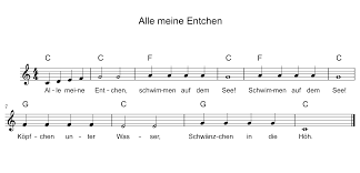 Maybe you would like to learn more about one of these? Alle Meine Entchen Mit Einfacher Anleitung Zur Begleitung