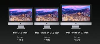 The imac is range of macintosh desktop computers designed and built by apple inc. Apple Refreshes Its Imacs And Macbook Lineup With Kaby Lake Processors And Graphics Neowin