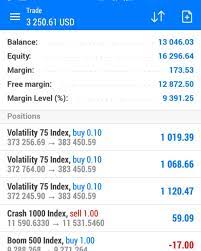 Pin By Weteya On Fxphilmake Volatility Index How To Get Rich Forex