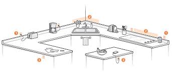 Kitchen wiring diagram 6 valve vhf/fm pulse counting fm tuner using safe 25volt … credit: Kitchen Wiring Diagram Ontario Honda Rancher Wiring Diagram Keys Can Acces Corolla Waystar Fr