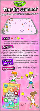How To Teach The Throwing Catching Skills Key Cues For Different Variations Kindergarten Games Physical Education Games Gym Games