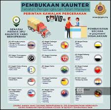 Sebab, kondisi tersebut tidak hanya membuat petani merugi. Pkp Kaunter Jpj Dibuka Khusus Untuk Kenderaan Perdagangan