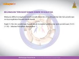 Kuala lumpur menjadi negeri kedua tertinggi dengan jumlah kes 62 kes tahun lalu berbanding 56 kes yang dicatatkan 2017, katanya ketika berucap pada majlis perasmian seminar hentikan. Prakata Setiap Kanakkanak Itu Adalah Anak Kita Every