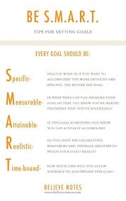 Believe Notes Setting Goals 101 Keeping Your Business And Personal Life On Track Goal Setting Goal Smart Goal Setting Self Improvement Setting Goals