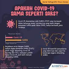 Bagian tengah nota dinas ini hanya berisi isi surat dengan kalimat yang singkat, padat dan jelas. Virus Corona Jadi Pandemi Global Apa Dampak Dan Langkah Selanjutnya Halaman All Kompas Com