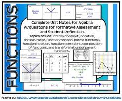 Functions Guided Notes For Algebra Complete Unit Guided Notes Algebra Writing Equations