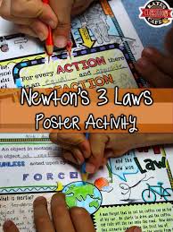 Newton S Laws Of Motion Poster Project Doodle Note Set Newtons Laws Of Motion Newtons Laws Force And Motion