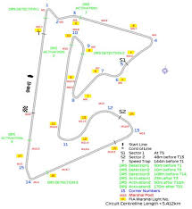 The controversial formula 1 drs zone that included the first two sweeps of the silverstone circuit has been dropped for this year's british grand prix. Formula 1 Third Drs Section Added To Bahrain Circuit