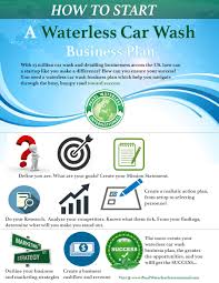 How To Start A Waterless Car Wash Business Plan Http Pearlwaterlessinternational Com Car Wash Business Waterless Car Wash Car Wash