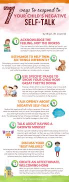 7 Ways To Address Your Child S Negative Self Talk Parenting Skills Kids Parenting Parenting
