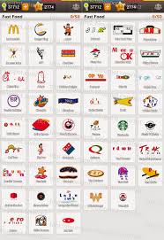 Julian chokkattu/digital trendssometimes, you just can't help but know the answer to a really obscure question — th. 30 Food Logo Quiz Icon Logo Design