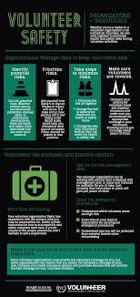 Volunteer Safety Safety Infographic Missions Trip Mission Trip Activities