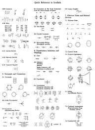 Does anyone know of the full ansi numbering system for protective relays. How To Read And Interpret Electrical Shop Drawings Part Two Electrical Knowhow