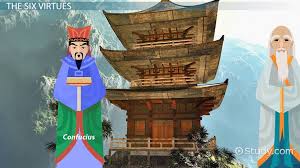 Virtue, in this confucian view, is based upon harmony with other people, produced through this type of ethical practice by a growing identification of the in short, even in modern society the five constant virtues have profound significance. Confucian Virtue Ethics Definition Theory Video Lesson Transcript Study Com