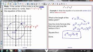 Activities, worksheets, fun ideas, and so much more! Equation Circle Worksheet Pdf Geometry Equations Circles Answers Completing The Square Kuta Of A Coloring Pages Standard Form Software Practice Oguchionyewu