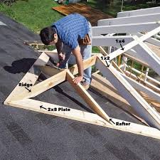 How To Build A Porch Screen Porch Construction Building A Porch House With Porch Backyard Porch