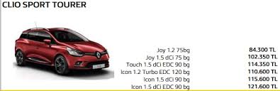 Sıfır araba fiyatları aralık 2015. 2018 Nisan 0 Arac Kampanyalari Renault Fiyat Listesi Ve Kampanya Detaylari
