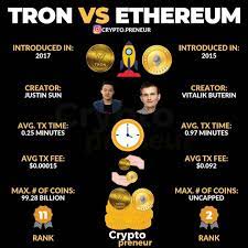 Pin On Blockchain Cryptocurrency