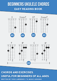 On this page you will find melodies notated with ukulele tablature and traditional free easy printable ukulele tabs (pdf) utm = ukulele tablature melody; Beginners Ukulele Chords Book Easy Reading Payhip