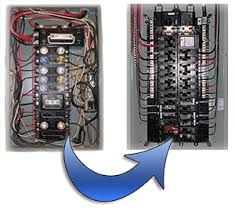 Replacing individual circuit breakers costs $100 to $200 each. Changing Fuses In Breaker Box Wiring Diagram Models Slow Motorist Slow Motorist Zeevaproduction It