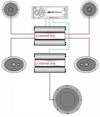 How to wire a dual voice coil speaker amplifier wiring diagrams add setup pioneer direct sub drive subwoofer national mono amp car audio diagram ts wx1010a combo 2 ohm adding factory woofer stock hhr buick w261d4 10 champion series 12 component with 1 gm a5702 w two w256r impedance and wx120a 150 powerful amplified a3000ls4 4 shallow 2006 ta. Looking For A Wiring Diagram For A Dual Amp Set Up For My Dodge Dart The Following Is What I Have And Just Want To