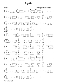 Seorang yang tegar dalam segala setiap ujian hidup dan senantiasa berjuang untuk anak tercinta. Not Angka Ayah Peterpan Ft Candil Not Angka Lagu Pianika Dan Piano