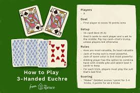 Thanks to all the variations you can find with these blank bingo templates, you don't have to stick with numbers or 5 in a row. Three Handed Euchre Card Game Rules And Strategies