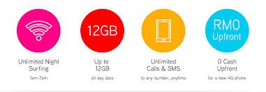 Maxis/hotlink, celcom & all other telco products. Maxis Rm68 Plan With 5gb Data And Unlimited Calls Freebies My