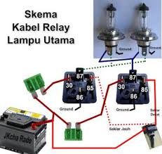 Maybe you would like to learn more about one of these? Pengertian Prinsip Kerja Dan Fungsinya Relay Schneider