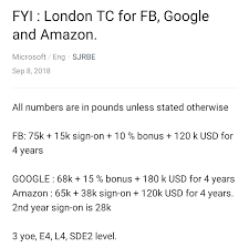 London Tc Megathread Blind