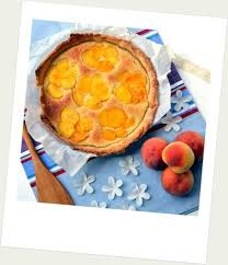 Tarte Amandine Aux Peches Sans Beurre Ni Lactose Les Recettes De Juliette En 2020 Tarte Amandine Dessert Alimentation