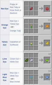 Play together with friends on hypixel using minecraft version 1.8 and above. Rose Red Dye Minecraft
